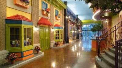Getting the Most from Your Themed Environment