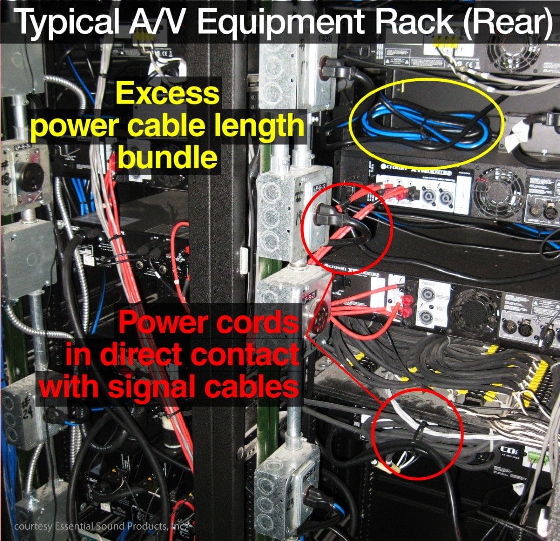 Power Cords: The Most Overlooked Part of an Audio System