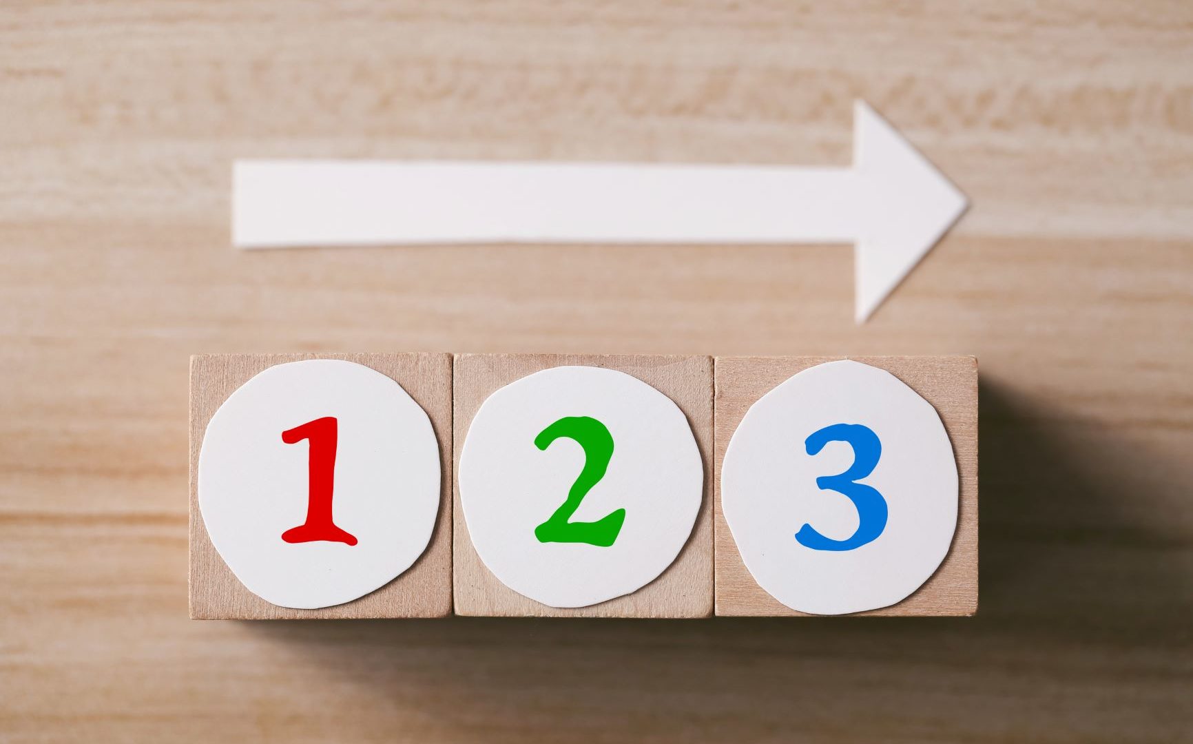 How to Develop an Effective Communication Policy for Important Updates