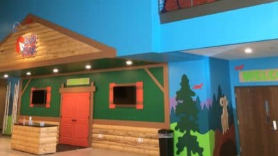 The Importance of Children’s Ministry Theming